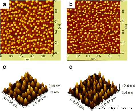 Eliminating Bimodal Size in InAs/GaAs Quantum Dots for 1.3‑µm Quantum Dot Lasers