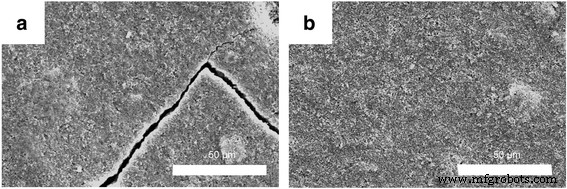 Tungsten Nanolayer Coating Enhances Silicon Anode Performance in Lithium‑Ion Batteries