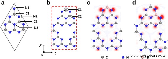 B-Doped gh-C₃N₄ Exhibits Robust Metal-Free Half-Metallicity for Spintronics