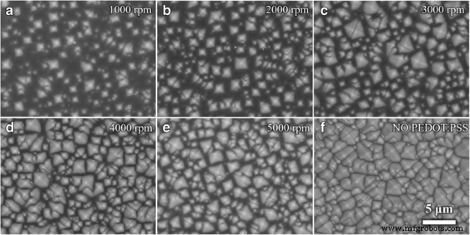 High‑Performance PEDOT:PSS/n‑Si Solar Cells with Textured Surfaces and Silver Nanowire Electrodes