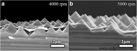 High‑Performance PEDOT:PSS/n‑Si Solar Cells with Textured Surfaces and Silver Nanowire Electrodes