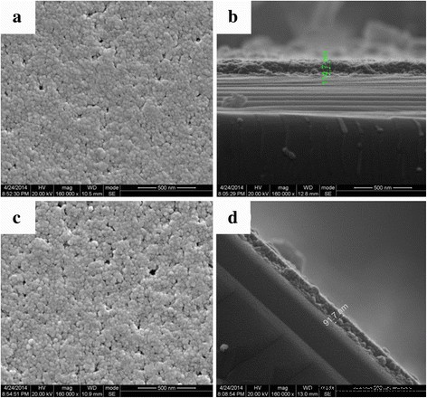 Advanced TEM/STEM Analysis of Dual- and Tri-Layer SiO₂ Broadband Antireflective Film Morphology