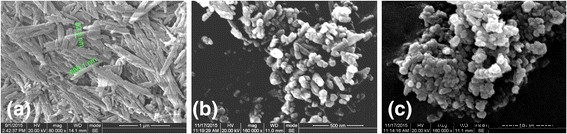 Enhanced Photocatalytic Degradation of Rhodamine B Using an ATP/TiO₂/Ag₃PO₄ Ternary Nanocomposite Under Simulated Solar Light