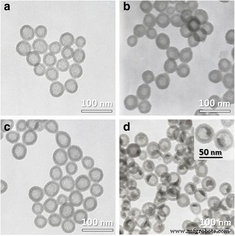 Horseradish Peroxidase‑Encapsulated Hollow Silica Nanospheres for Intracellular ROS Sensing