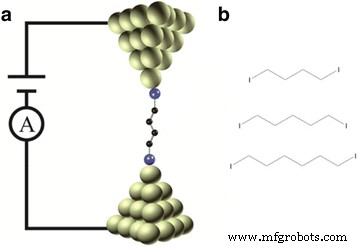 Low Tunneling Decay Observed in Iodine-Terminated Alkane Single-Molecule Junctions