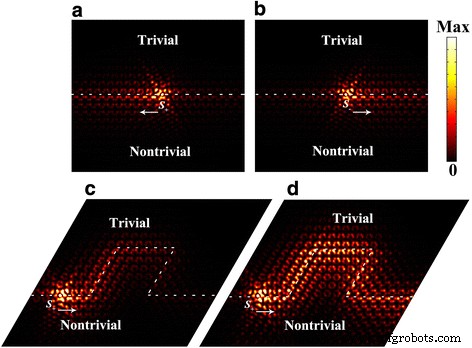 Pseudospin‑Controlled Unidirectional Transmission in Graphene Topological Plasmonic Crystals