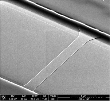 Optimizing Si Nanowire FET Sensors: Photoconductivity, pH Sensitivity, Noise, and Channel Length Effects