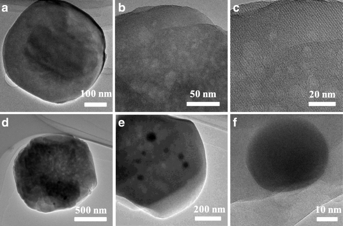Efficient One‑Pot Synthesis of Hierarchical Silicalite‑1/Ag Nanoparticle Catalyst for Rapid 4‑Nitrophenol Reduction
