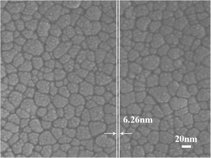 Boosting MgZnO MSM Photodetector Performance with Pt Nanoparticle-Driven Surface Plasmons