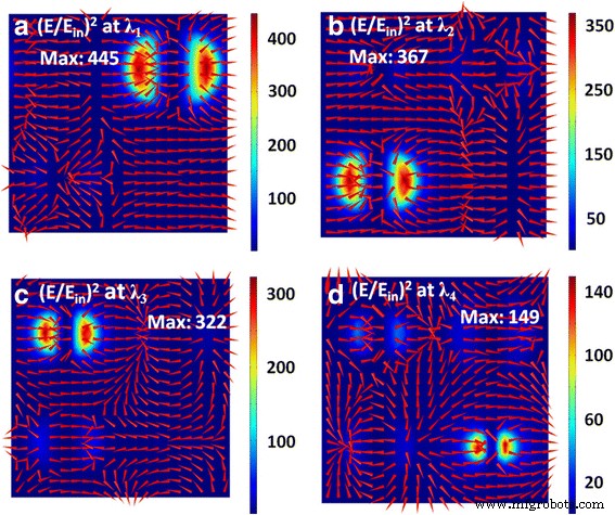 Multiband and Broadband Light Absorption in Monolayer Graphene via Magnetic Dipole Resonances in Ag Nanodisk Metamaterials