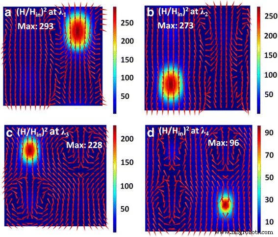 Multiband and Broadband Light Absorption in Monolayer Graphene via Magnetic Dipole Resonances in Ag Nanodisk Metamaterials