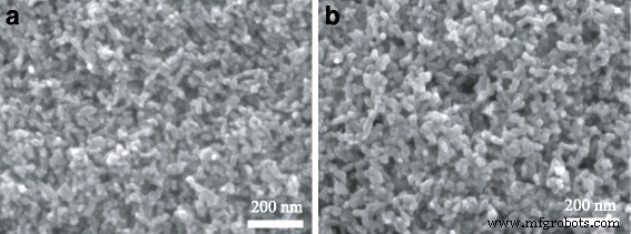 Boosting Perovskite Solar Cell Efficiency Using Er3+-Yb3+-Li+ Tri‑Doped TiO₂ Up‑Conversion Layer