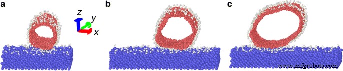 Regulating Carbon Nanotube Slide‑Roll Motion Through Hydroxyl Functionalization