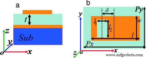 Quad‑Band Terahertz Metamaterial Absorber with a Perforated Rectangular Resonator for High‑Performance Sensing