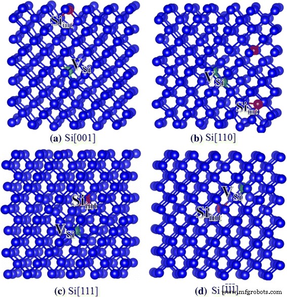 Ab Initio Simulation of Low‑Energy Radiation Response in Si, Ge, and Si/Ge Superlattices