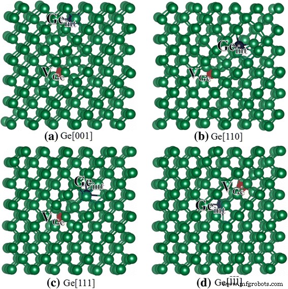 Ab Initio Simulation of Low‑Energy Radiation Response in Si, Ge, and Si/Ge Superlattices