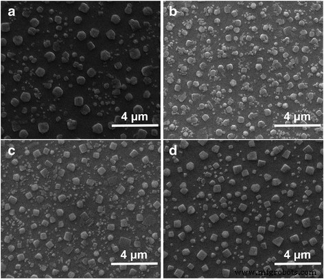 Enhancing Perovskite LED Performance via High‑Polarity Alcohol Treatment of PEDOT:PSS Hole Transport Layers