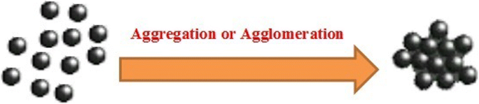 How Nanoparticle Size and Agglomeration Influence Interfacial Strength and Tensile Performance in Polymer Nanocomposites