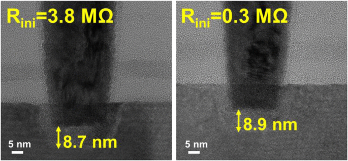 Stochastic Oxygen Vacancy Model Explains Variability in RRAM Cells
