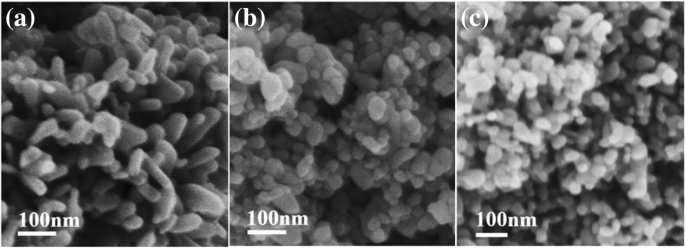 Room‑Temperature, Glycerol‑Stabilized Synthesis of ZnO Nanoparticles from Concentrated Zinc Chloride Solutions