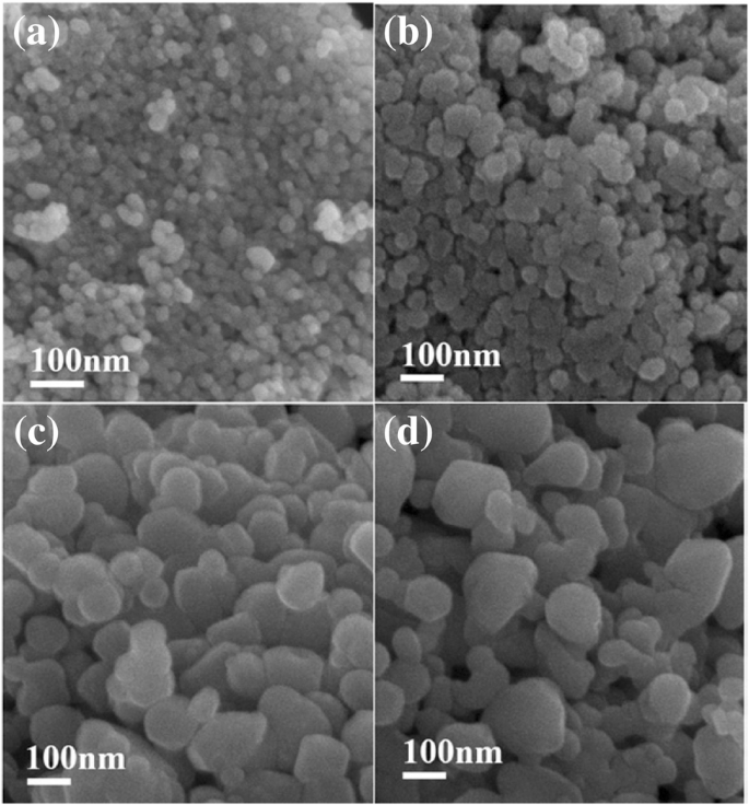 Room‑Temperature, Glycerol‑Stabilized Synthesis of ZnO Nanoparticles from Concentrated Zinc Chloride Solutions
