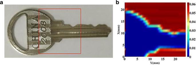 Large‑Area, Uniform Graphene Nanomeshes Fabricated for High‑Speed, Room‑Temperature Terahertz Detection
