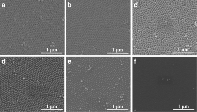 Precise Control of Non‑Close‑Packed Polystyrene Nanoparticle Arrays via Ion Beam Etching