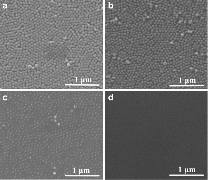 Precise Control of Non‑Close‑Packed Polystyrene Nanoparticle Arrays via Ion Beam Etching