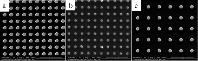 Enhanced Near‑Infrared Absorption via Two‑Step Fabrication of Structured Black Silicon and Its Device Applications