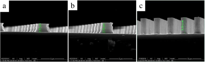 Enhanced Near‑Infrared Absorption via Two‑Step Fabrication of Structured Black Silicon and Its Device Applications