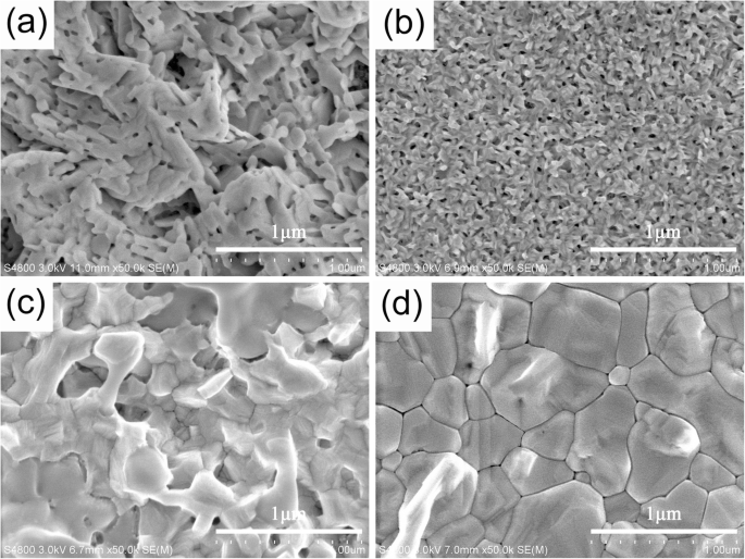 Efficient Ambient‑Air Fabrication of Mesoporous Perovskite Solar Cells Using N‑Butyl‑Amine‑Enhanced PbI₂ Precursors