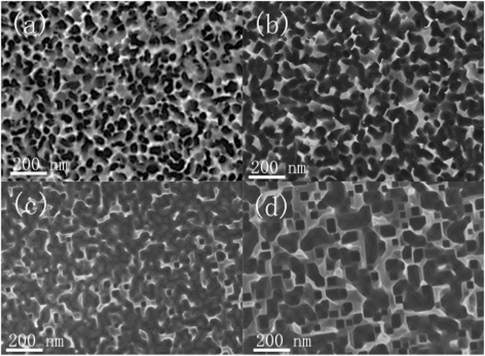 Enhanced Organic–Nanostructured Silicon Hybrid Solar Cells via Surface Modification for Superior Efficiency