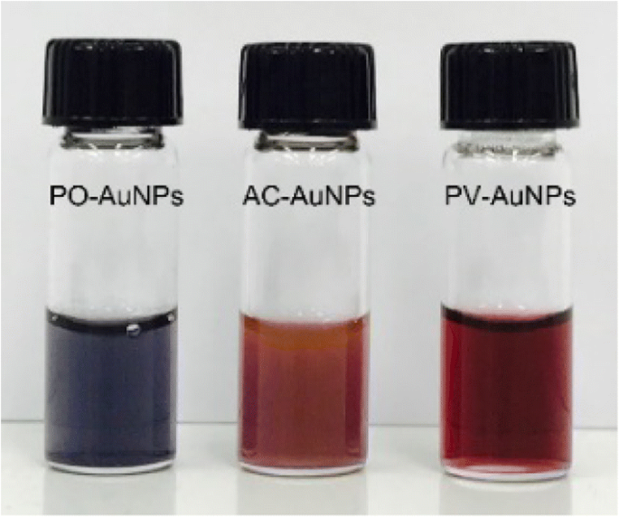 Green Synthesis of Gold Nanoparticles from Artemisia capillaris, Portulaca oleracea, and Prunella vulgaris Extracts: Antioxidant Activity and Cytotoxicity Evaluation