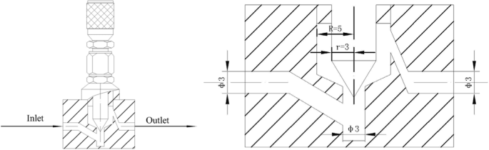 High‑Quality Few‑Layer Graphene Produced by a Simple Needle‑Valve Hydrodynamic Exfoliation
