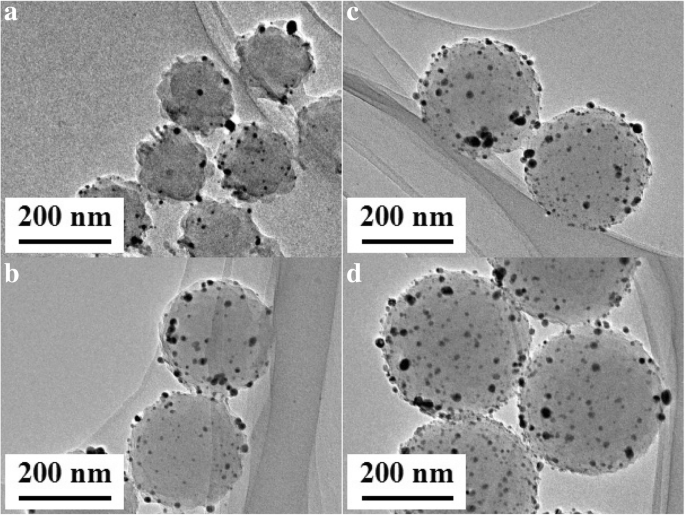 Optimizing Silver Nanoparticle Dispersion on PSA Microspheres via Carboxyl Group Dissociation: Enhanced Catalytic Performance