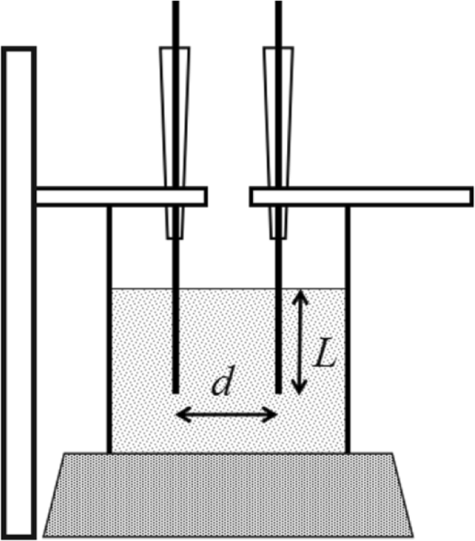 Optimizing Silver Nanoparticle Dispersion on PSA Microspheres via Carboxyl Group Dissociation: Enhanced Catalytic Performance
