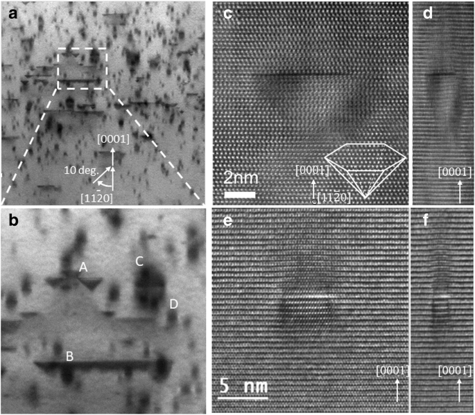 Defect Analysis in Mg‑Implanted vs. Mg‑Doped GaN Layers on Freestanding Substrates