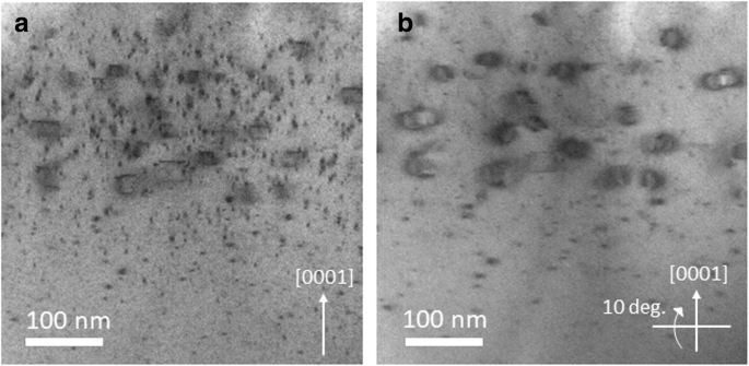 Defect Analysis in Mg‑Implanted vs. Mg‑Doped GaN Layers on Freestanding Substrates