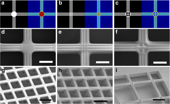 Revolutionary One‑Step Mask Diffraction Lithography for Precise 3D Suspended Structures