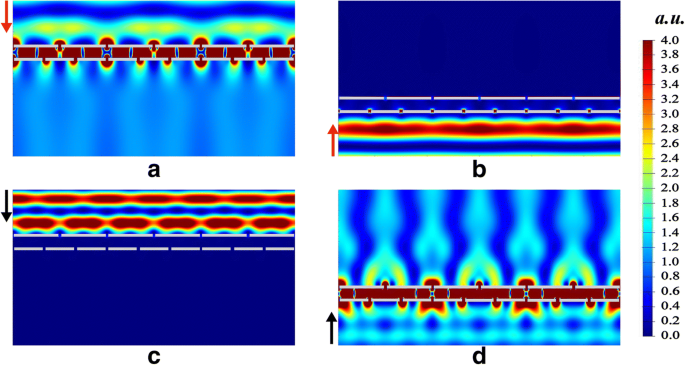 High‑Efficiency Dichroic Optical Diode Using Dual Displaced Metallic Gratings