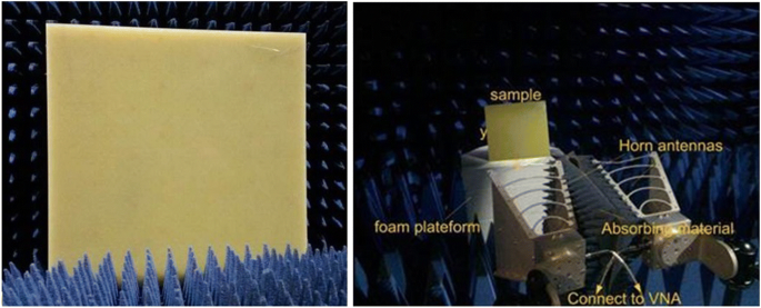 Ultra‑Wideband, Polarization‑Insensitive Perfect Metamaterial Absorber Leveraging Multilayer Structures, Lumped Resistors, and Strong Coupling Effects
