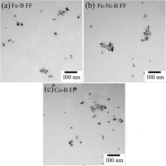 Amorphous Nanoparticle Ferrofluids: Magnetoviscous Behavior & Hyperthermia Performance