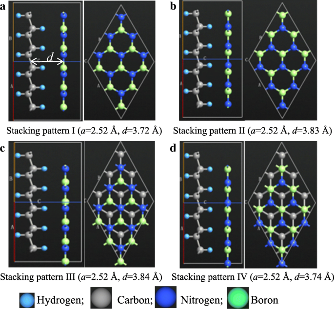 First-Principles Analysis of Carrier Mobility in Hydrogenated Graphene/h‑BN Heterobilayers