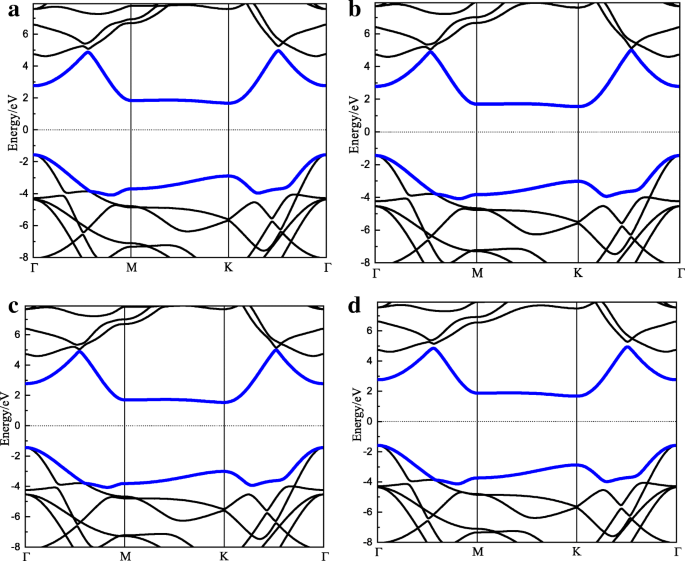 First-Principles Analysis of Carrier Mobility in Hydrogenated Graphene/h‑BN Heterobilayers