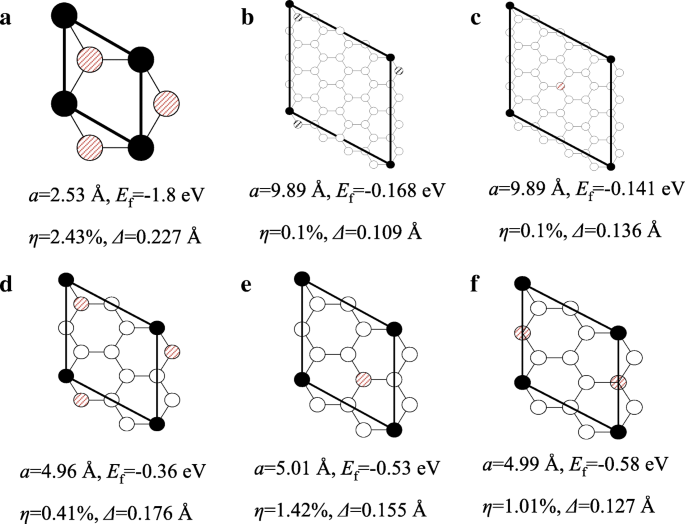 First-Principles Analysis of Carrier Mobility in Hydrogenated Graphene/h‑BN Heterobilayers
