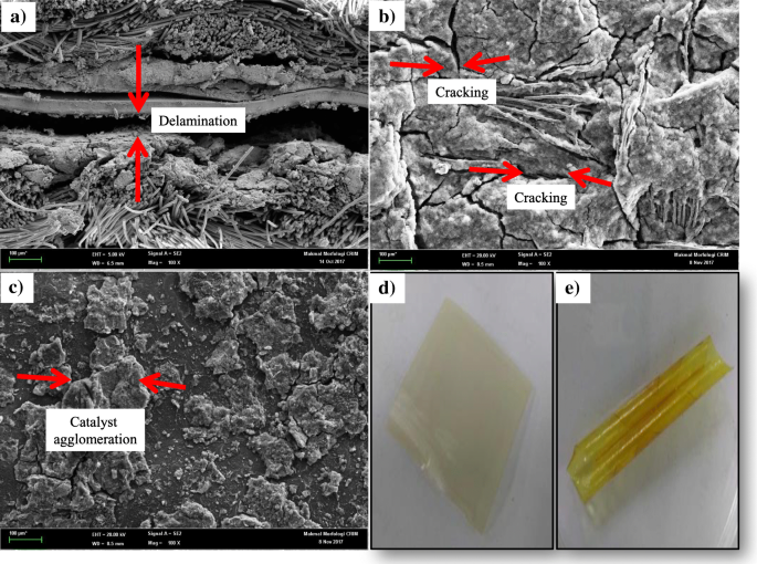 PdAu Nanoparticle Catalysts on Vapor‑Grown Carbon Nanofibers: Performance in Passive Direct Glycerol Fuel Cells