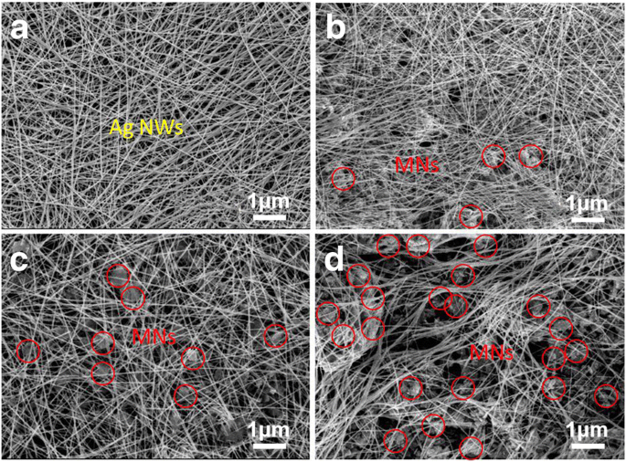 Advanced Flexible Magnetic Field Sensor Using Ag Nanowires and Magnetic Nanoparticle-Infused PDMS