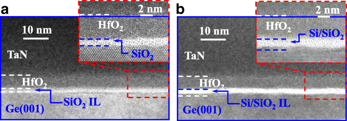 High‑Mobility Germanium p‑MOSFETs with Amorphous Silicon Passivation: Surface‑Orientation Effects