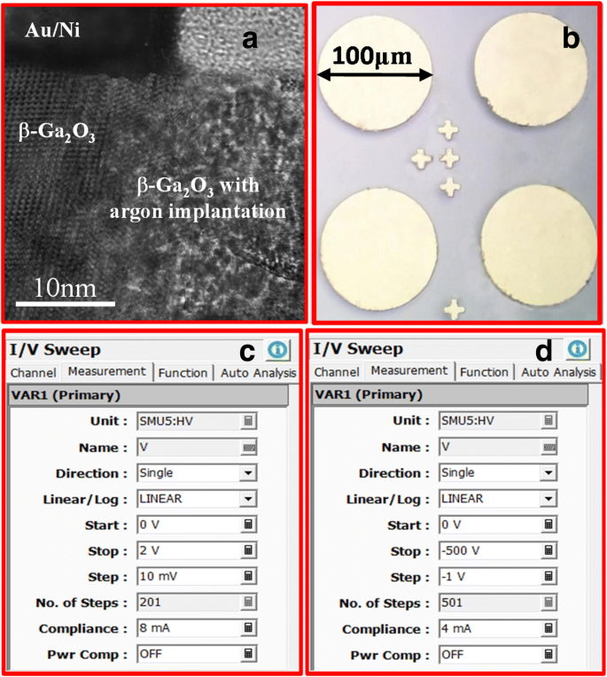 Enhancing β‑Ga₂O₃ Schottky Diodes: Argon‑Implanted Edge Termination Boosts Breakdown Voltage and Figure‑of‑Merit