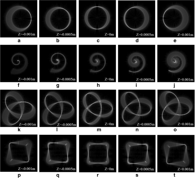 Simultaneous Creation of Multiple 3D Tractor Curve Beams for Advanced Optical Manipulation